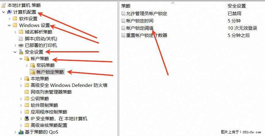 阿里云远程连接云服务器，老是提示“为安全考虑，已锁定该用户帐户”解决方案 - 生活百科 - 驻马店生活社区 - 驻马店28生活网 zmd.28life.net