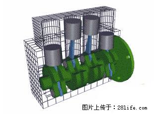你知道怎么热车和取暖吗？ - 车友部落 - 驻马店生活社区 - 驻马店28生活网 zmd.28life.net