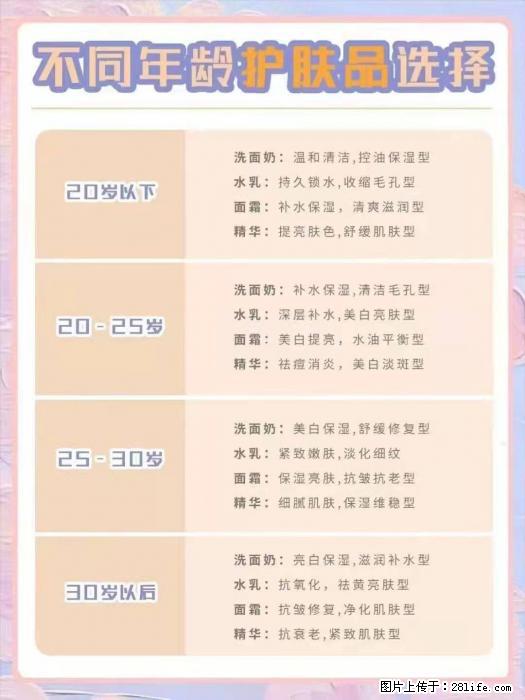 【姬存希】不同年龄，不同护肤的选择，你选对了吗？请爱惜自己！ - 生活日用品 - 居家生活 - 驻马店分类信息 - 驻马店28生活网 zmd.28life.net