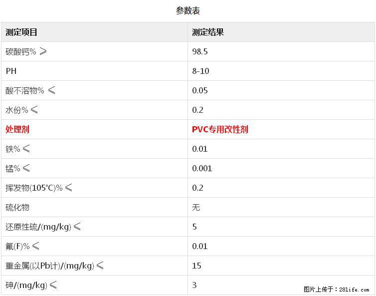 【桂林三鑫新型材料】PVC管材专用复合钙 超细改性碳酸钙 - 新手上路 - 驻马店生活社区 - 驻马店28生活网 zmd.28life.net