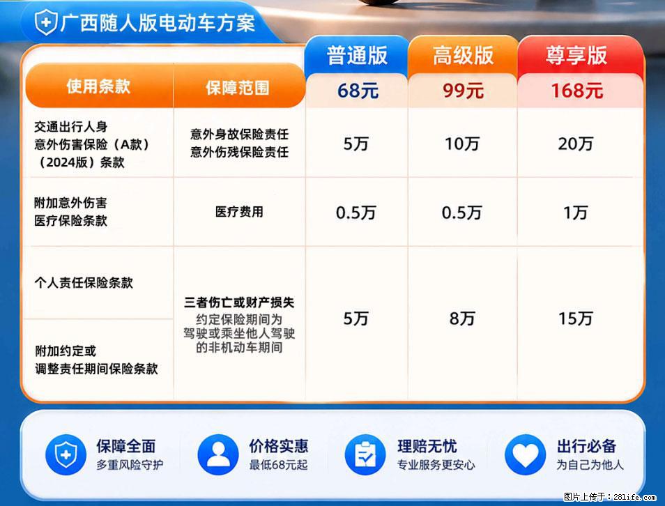 【骑行保障】安全骑行,保障随行!电动车专属保险上线啦! - 驻马店生活资讯 - 驻马店28生活网 zmd.28life.net